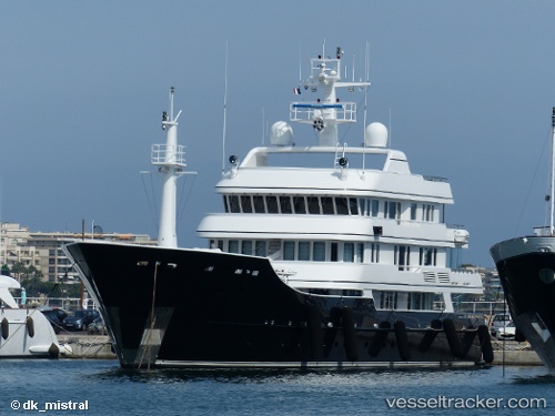 vessel Grand Rusalina IMO: 1007354, Service Ship

