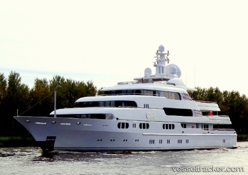 vessel Titania IMO: 1008695, Service Ship
