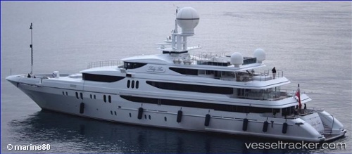 vessel Double Down IMO: 1010674, Service Ship

