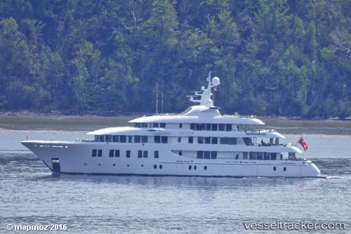 vessel Invictus IMO: 1011082, Service Ship
