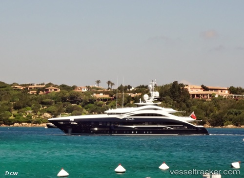 vessel SAIRU IMO: 1012737, Houseboat