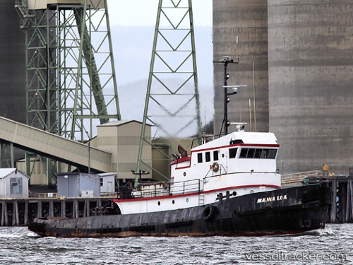 vessel Mauna Loa IMO: 5229704, Tug
