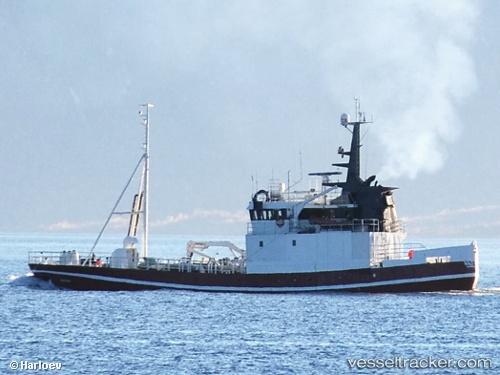 vessel Polynya IMO: 6815720, Fish Carrier
