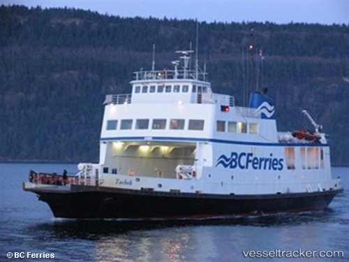 vessel Tachek IMO: 6920343, Passenger Ro Ro Cargo Ship
