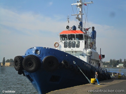 vessel Euros IMO: 7041546, Tug
