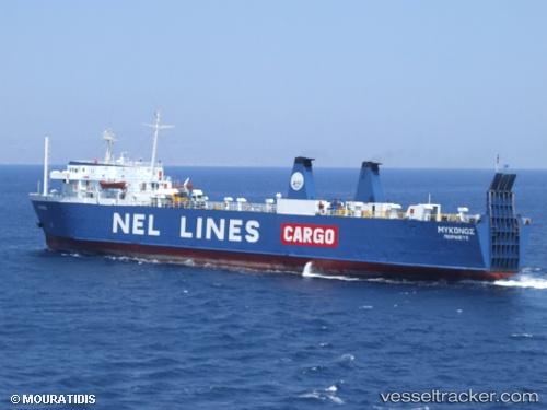 vessel Talos IMO: 7043843, Ro Ro Cargo Ship
