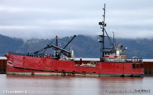 vessel Rondys IMO: 7308255, Fishing Vessel
