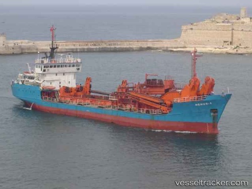 vessel Achus 1 IMO: 7340629, Dredger

