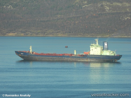 vessel Indiga IMO: 7421942, Crude Oil Tanker
