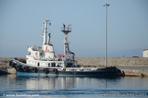 vessel Apollon IMO: 7431806, [tug.offshore_tug_supply]

