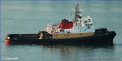 vessel Ranger IMO: 7505994, Tug
