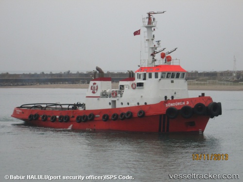 vessel Sonduren3 IMO: 7531670, Tug
