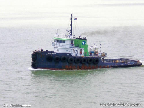 vessel Rachel IMO: 7600378, [tug.offshore_tug_supply]
