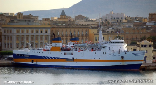 vessel Cossyra IMO: 7717327, Passenger Ro Ro Cargo Ship
