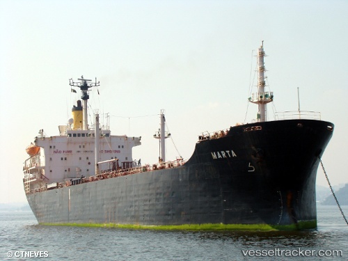 vessel Marta IMO: 7801738, Oil Products Tanker
