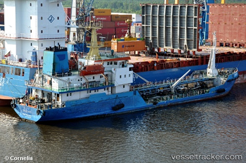vessel Ecomar IMO: 7804948, Chemical Tanker
