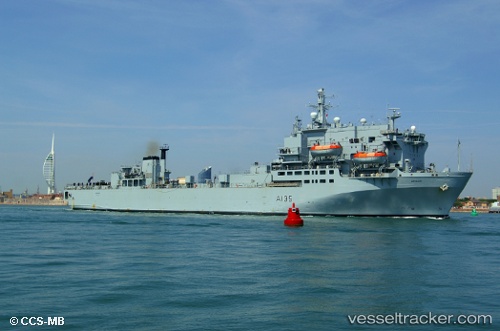 vessel Rfa Argus IMO: 7822550, Naval Naval Auxiliary
