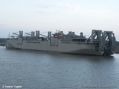 vessel Usns Shughart IMO: 7825394, Naval Naval Auxiliary
