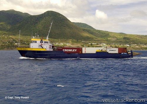 vessel Midnight Chief IMO: 8115722, Offshore Tug Supply Ship
