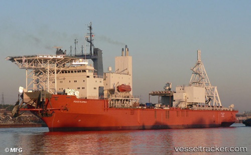 vessel Mafuta IMO: 8125064, Service Ship