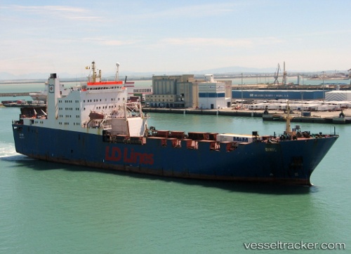 vessel Chodziez IMO: 8302301, Ro Ro Cargo Ship
