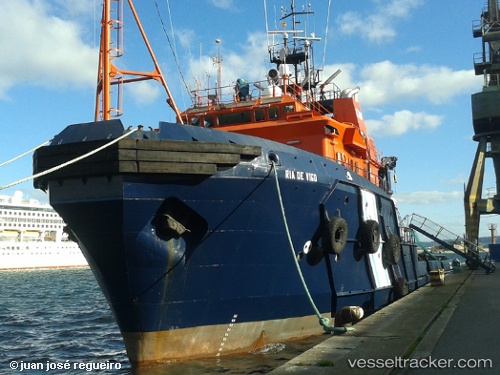 vessel Ria De Vigo IMO: 8311417, Offshore Tug Supply Ship

