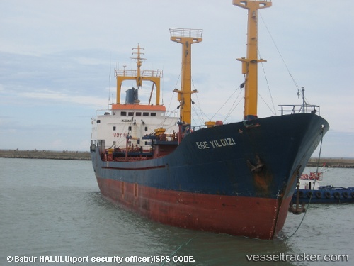 vessel Cetin Imamoglu IMO: 8320107, General Cargo Ship
