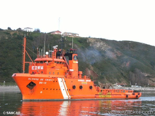 vessel Alonso De Chaves IMO: 8411164, Tug
