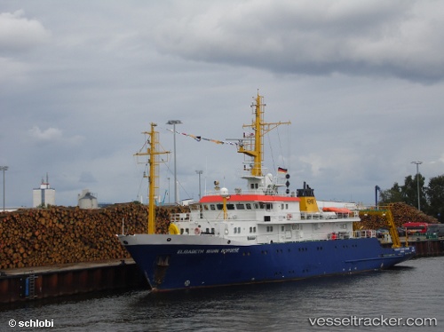 vessel Elisabeth M. Borgese IMO: 8521438, Research Vessel
