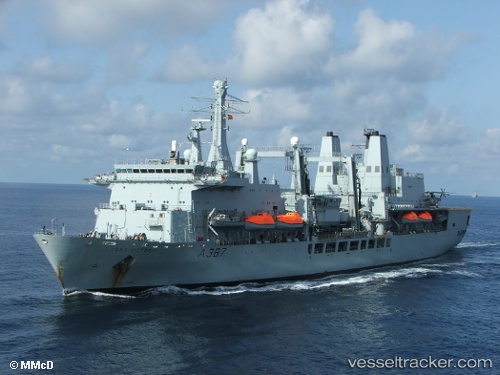 vessel Rfa Fort Victoria IMO: 8606032, Chemical Oil Products Tanker
