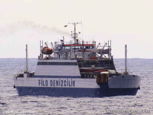 vessel Besparmak IMO: 8611518, Passenger Ro Ro Cargo Ship
