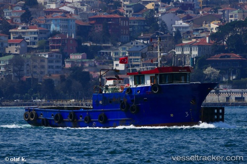 vessel Turkuaz2 IMO: 8655576, Tug
