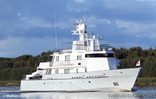 vessel SIDER TIS IMO: 8663250, 