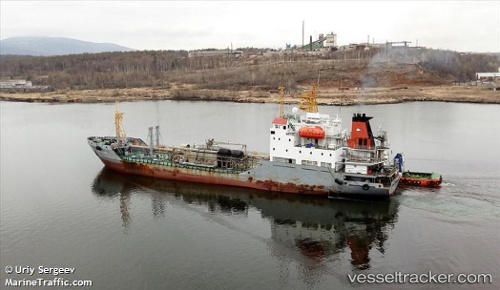 vessel Belogorsk IMO: 8700101, Oil Products Tanker