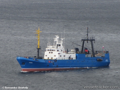 vessel Santa IMO: 8721791, Fishing Vessel
