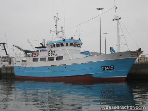 vessel Arrigorri IMO: 8731045, Fishing Vessel
