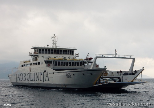 vessel Bol IMO: 8736344, Passenger Ro Ro Cargo Ship
