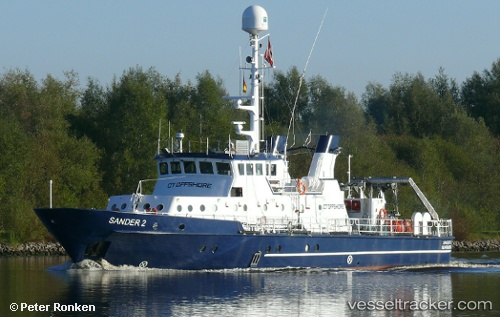 vessel BALTIC SURVEYOR IMO: 8747109, Research Vessel