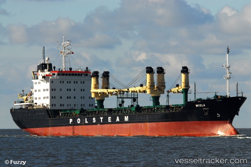 vessel Sofiya IMO: 8901585, Bulk Carrier
