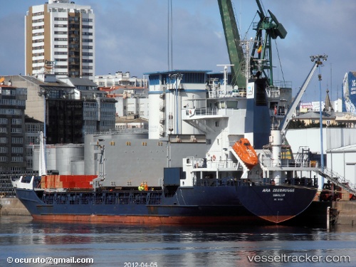vessel CANDY IMO: 9015981, 