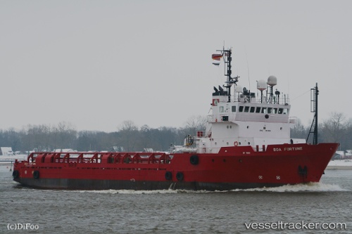 vessel Adinath One IMO: 9019286, Offshore Tug Supply Ship

