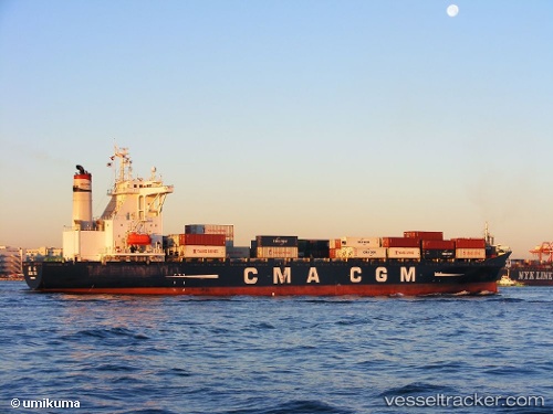 vessel Gss Yangon IMO: 9055450, Container Ship
