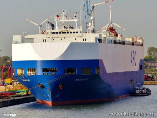 vessel Resolve IMO: 9080297, Vehicles Carrier
