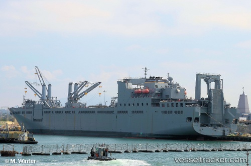 vessel Bob Hope IMO: 9085297, Vehicles Carrier
