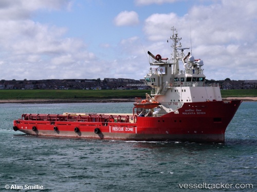 vessel Sartor IMO: 9087312, Offshore Tug Supply Ship
