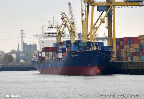 vessel Aeolus IMO: 9088524, Container Ship