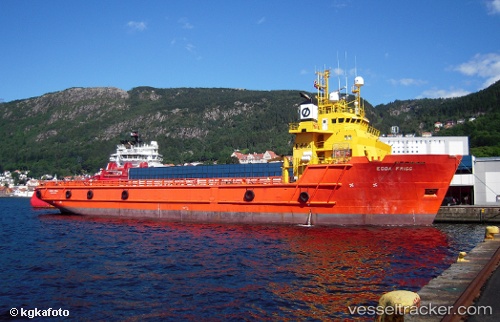vessel HEIMDAL R IMO: 9127320, Dredger