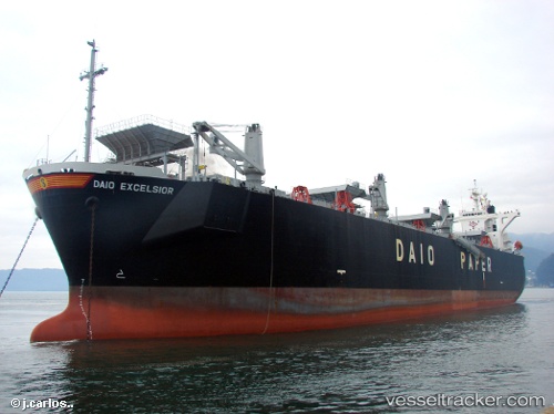 vessel Faithe IMO: 9132959, Wood Chips Carrier
