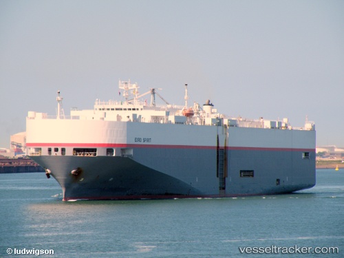 vessel Euro Spirit IMO: 9153551, Vehicles Carrier
