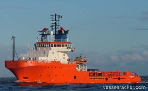 vessel Atlantic Raven IMO: 9187942, Offshore Tug Supply Ship
